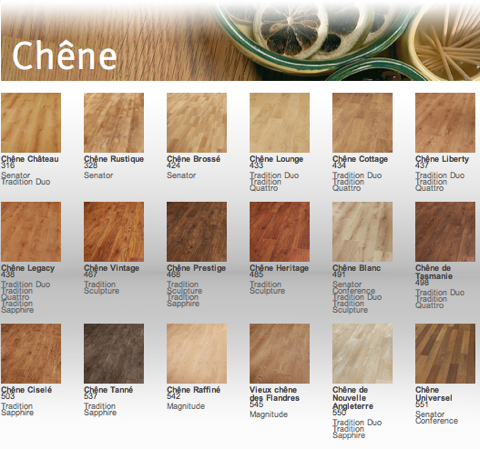 chene 1